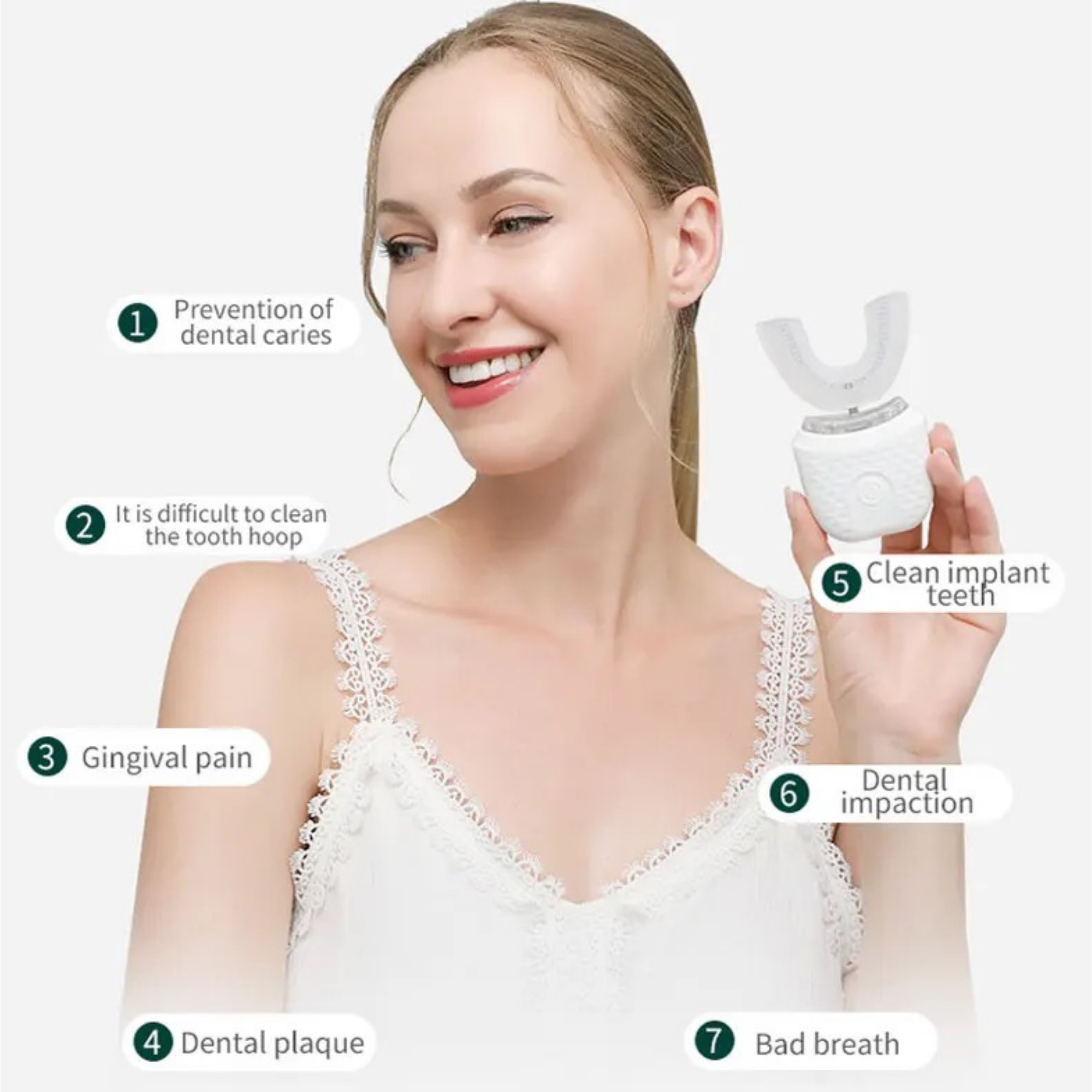 ZenBrush 360°– Redefining Oral Care