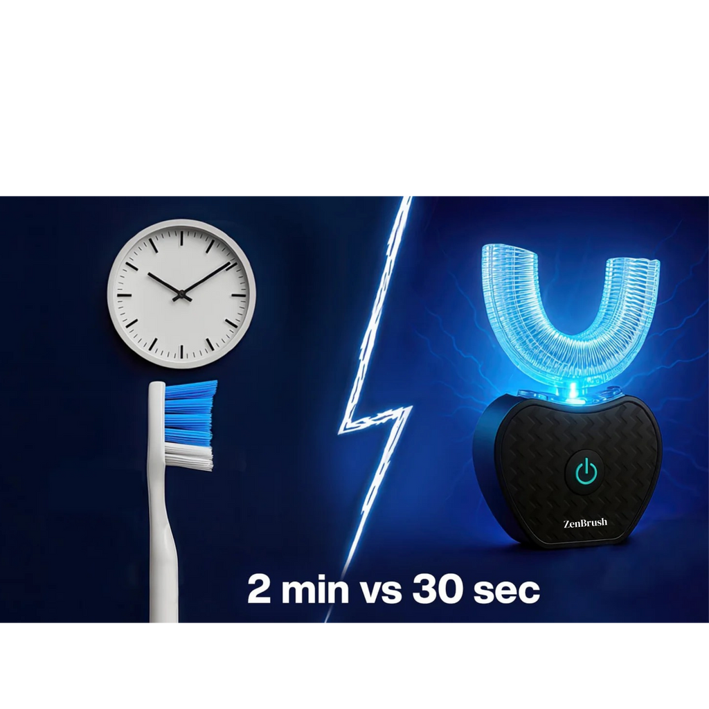 ZenBrush 360°– Redefining Oral Care