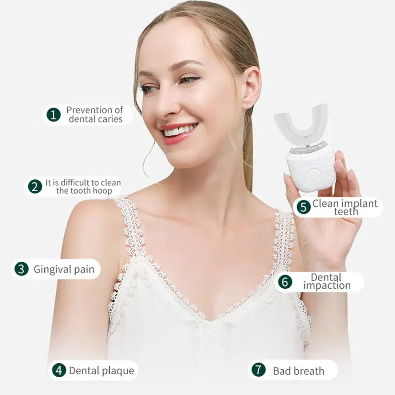 ZenBrush™360°– Redefining Oral Care